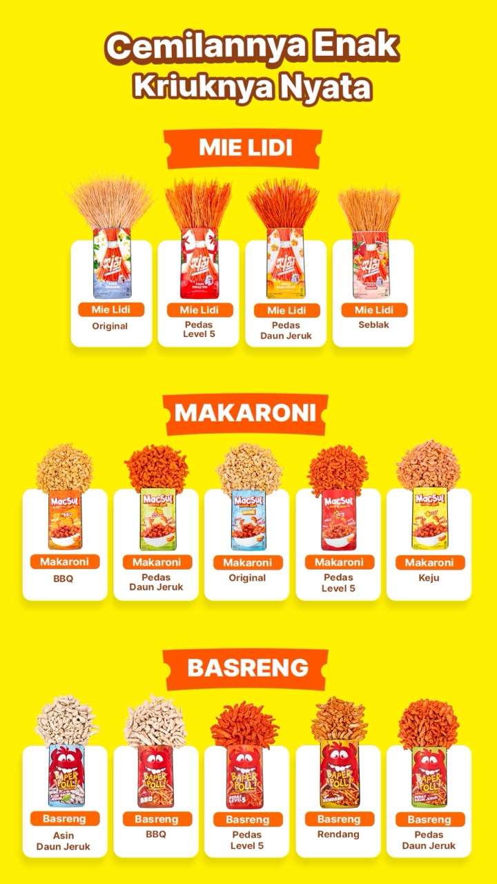 varian cemilan cekelin